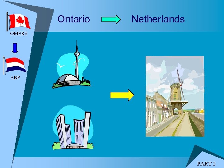 Ontario Netherlands OMERS ABP PART 2 
