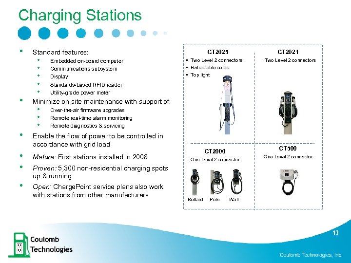 Charging Stations • • • Standard features: • • • Embedded on-board computer Communications