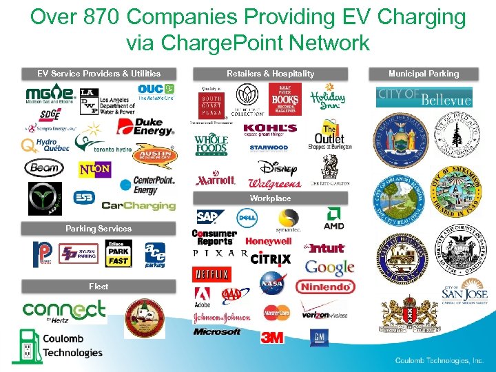 Over 870 Companies Providing EV Charging via Charge. Point Network EV Service Providers &