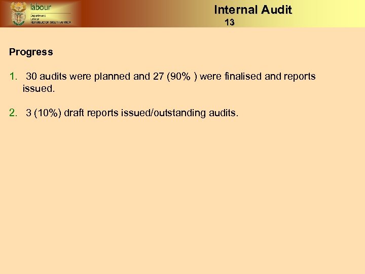 Internal Audit 13 Progress 1. 30 audits were planned and 27 (90% ) were