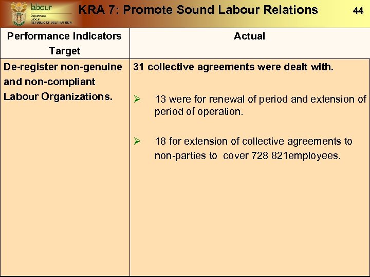 KRA 7: Promote Sound Labour Relations Performance Indicators Target De-register non-genuine and non-compliant Labour