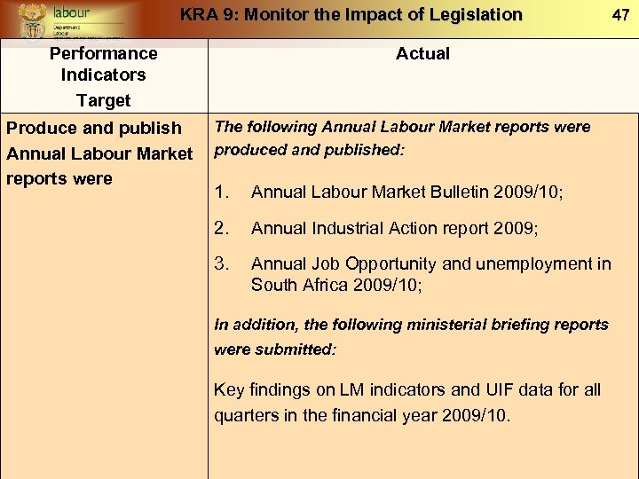 KRA 9: Monitor the Impact of Legislation Performance Indicators Target Produce and publish Annual