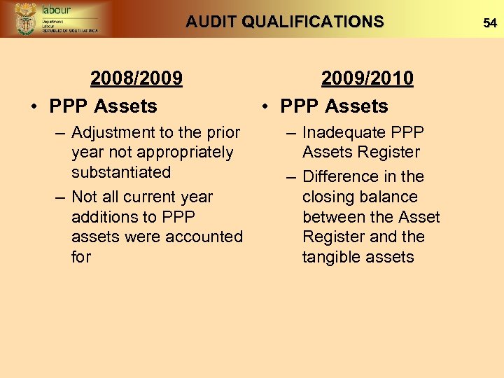 AUDIT QUALIFICATIONS 2008/2009 • PPP Assets – Adjustment to the prior year not appropriately