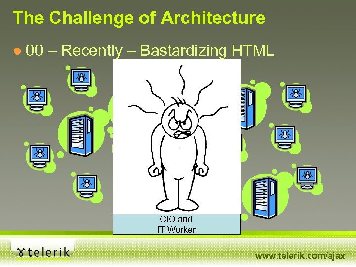 The Challenge of Architecture ● 00 – Recently – Bastardizing HTML CIO and IT