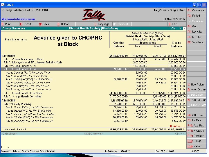 Advance given to CHC/PHC at Block 