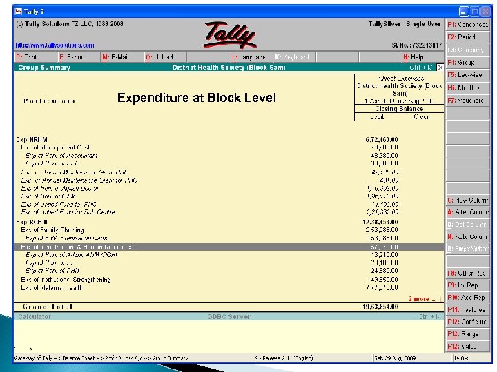 Expenditure at Block Level 