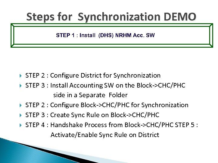 Steps for Synchronization DEMO STEP 1 : Install (DHS) NRHM Acc. SW STEP 2