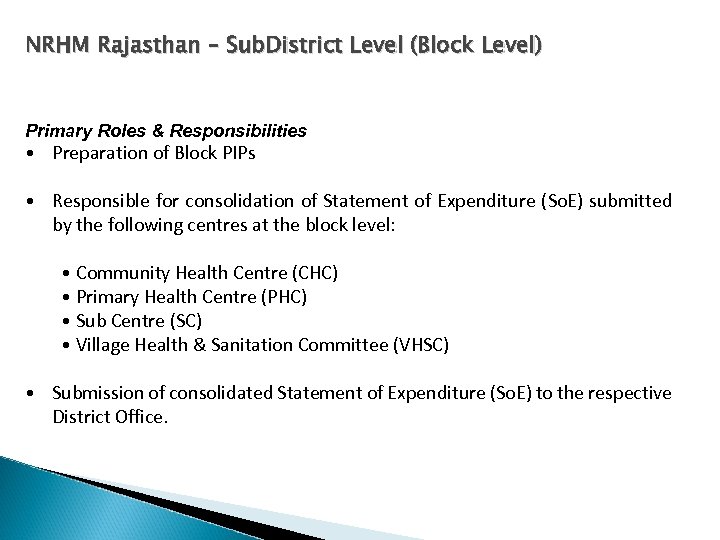 NRHM Rajasthan – Sub. District Level (Block Level) Primary Roles & Responsibilities • Preparation