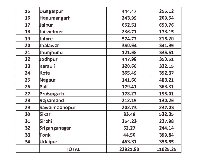 15 16 17 18 19 20 21 22 23 24 25 26 27 28
