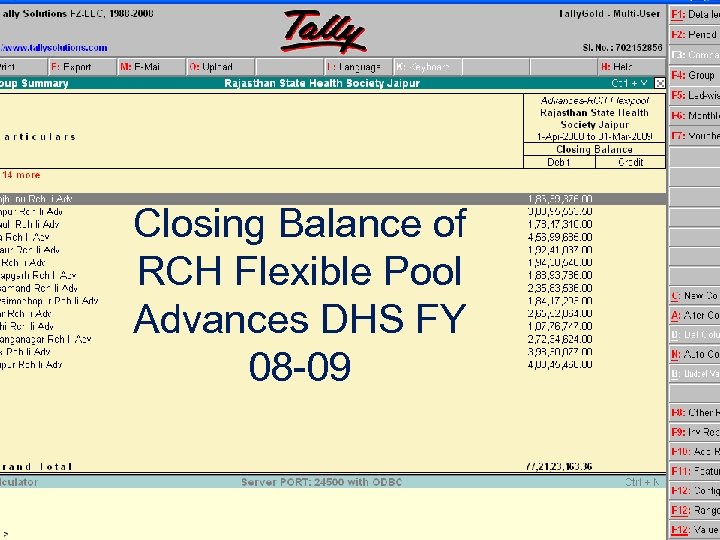 Closing Balance of RCH Flexible Pool Advances DHS FY 08 -09 