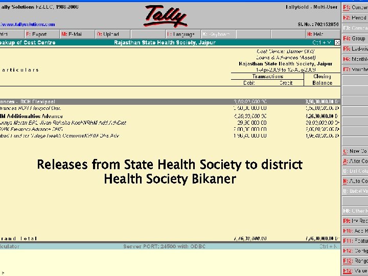 Releases from State Health Society to district Health Society Bikaner 