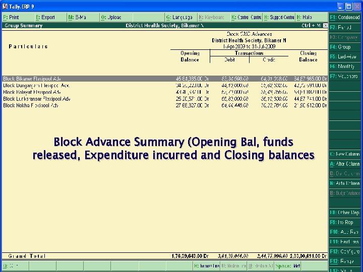 Block Advance Summary (Opening Bal, funds released, Expenditure incurred and Closing balances 