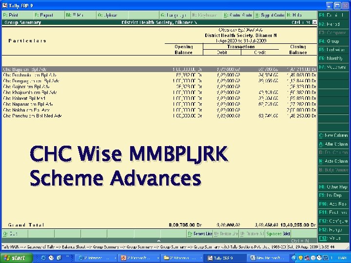 CHC Wise MMBPLJRK Scheme Advances 