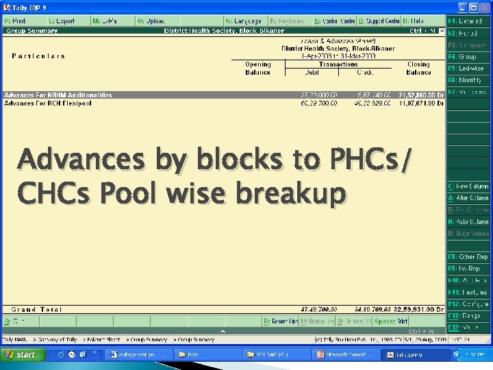Advances by blocks to PHCs/ CHCs Pool wise breakup 