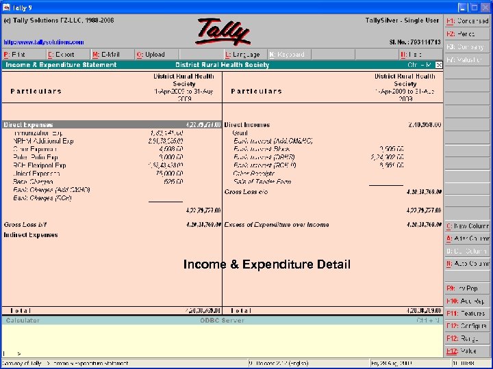 Income & Expenditure Detail 