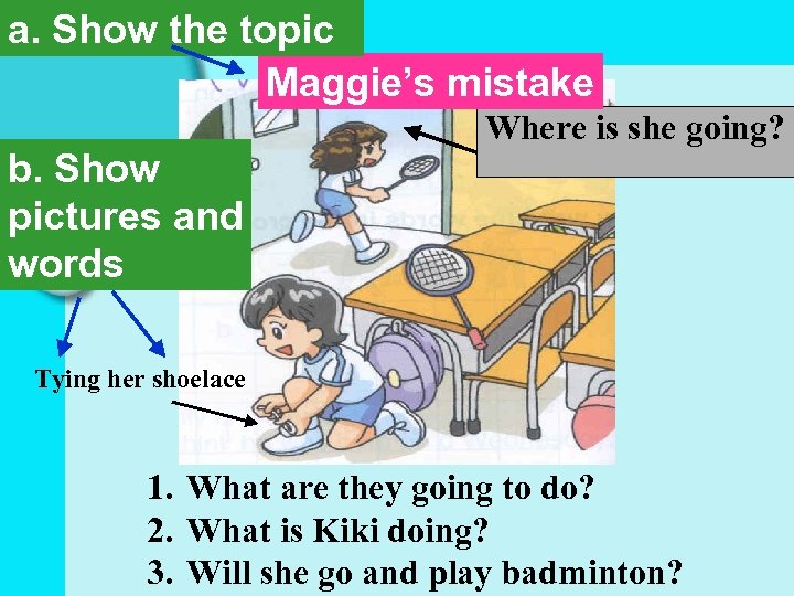 a. Show the topic Maggie’s mistake b. Show pictures and words Where is she