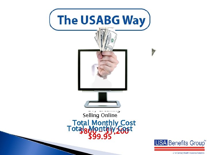 Gas Office Space No Shows Car Maintenance Dry Cleaning Selling Online Total Monthly Cost