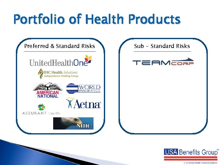 Portfolio of Health Products Preferred & Standard Risks Sub - Standard Risks 