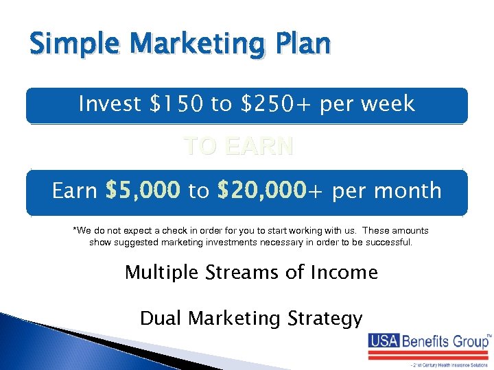 Simple Marketing Plan Invest $150 to $250+ per week TO EARN Earn $5, 000