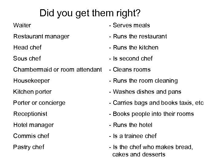 Did you get them right? Waiter - Serves meals Restaurant manager - Runs the