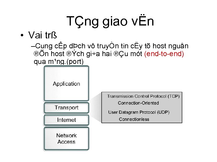 TÇng giao vËn • Vai trß –Cung cÊp dÞch vô truyÒn tin cËy tõ