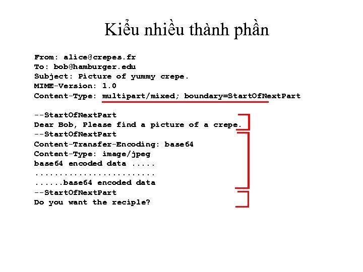 Kiểu nhiều thành phần From: alice@crepes. fr To: bob@hamburger. edu Subject: Picture of yummy