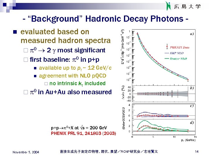 - “Background” Hadronic Decay Photons n evaluated based on measured hadron spectra ¨ p