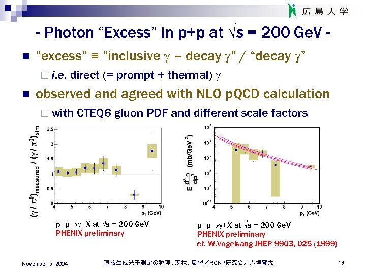 - Photon “Excess” in p+p at s = 200 Ge. V n “excess” ≡