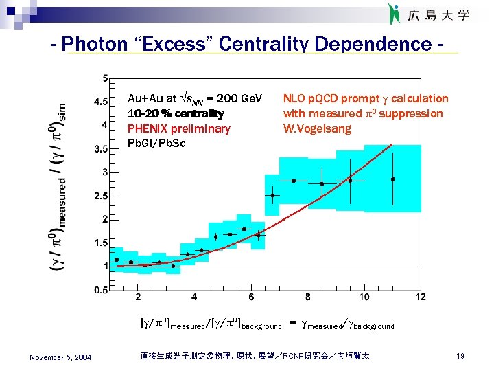 - Photon “Excess” Centrality Dependence Au+Au at s. NN = 200 Ge. V 80