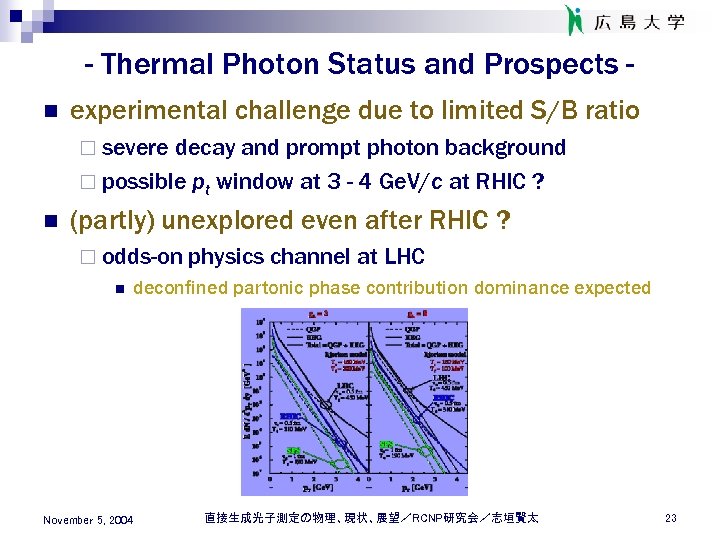 - Thermal Photon Status and Prospects n experimental challenge due to limited S/B ratio