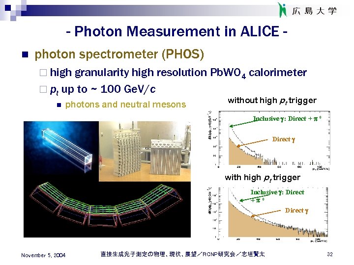- Photon Measurement in ALICE n photon spectrometer (PHOS) ¨ high granularity high resolution