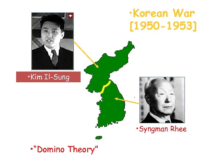  • Korean War [1950 -1953] • Kim Il-Sung • Syngman Rhee • “Domino