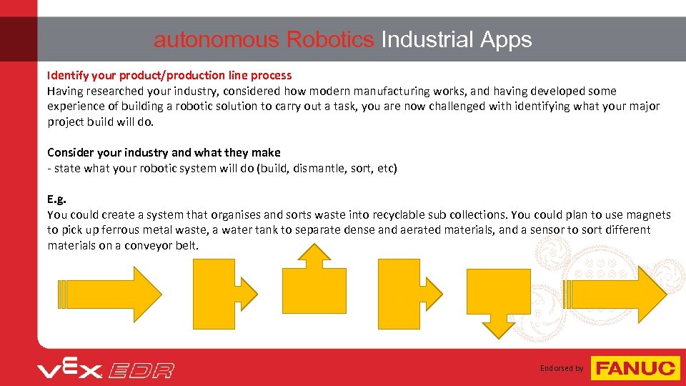 autonomous Robotics Industrial Apps Identify your product/production line process Having researched your industry, considered