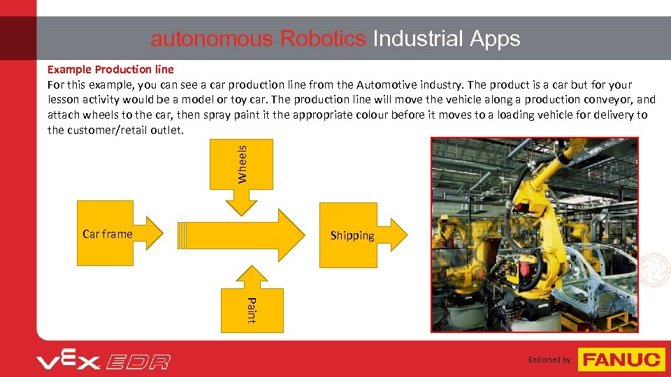 autonomous Robotics Industrial Apps Wheels Example Production line For this example, you can see