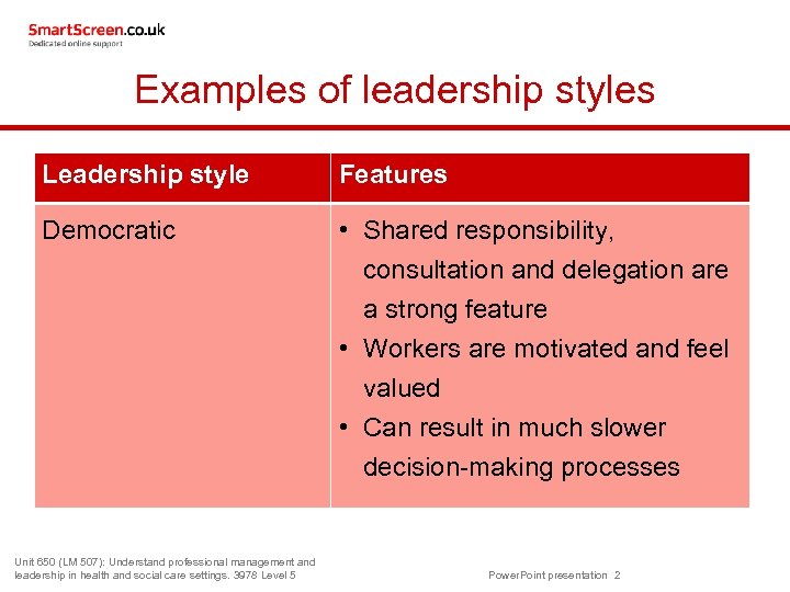 Examples of leadership styles Leadership style Features Democratic • Shared responsibility, consultation and delegation