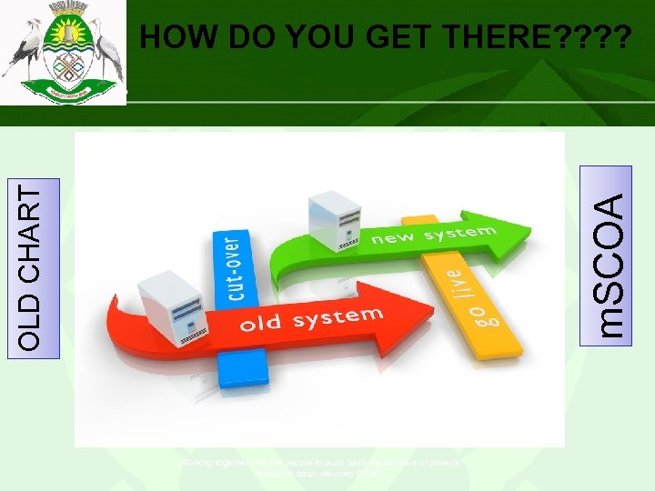 m. SCOA OLD CHART HOW DO YOU GET THERE? ? “Working together with the