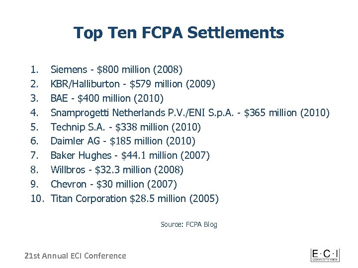 Top Ten FCPA Settlements 1. 2. 3. 4. 5. 6. 7. 8. 9. 10.