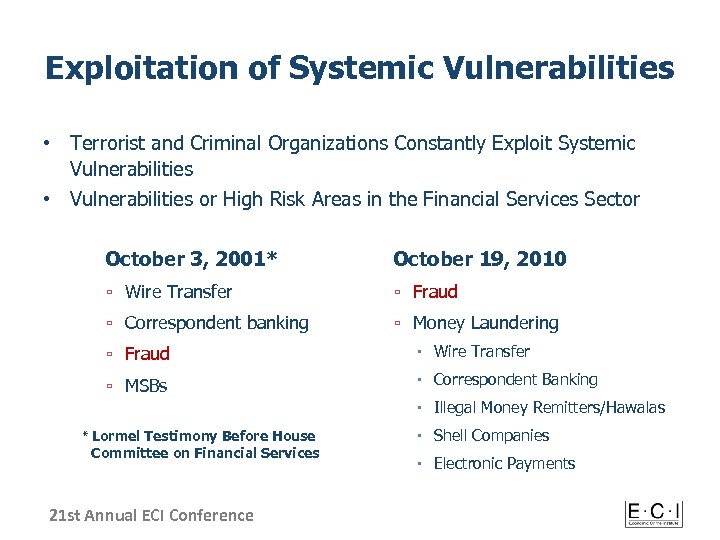 Exploitation of Systemic Vulnerabilities • Terrorist and Criminal Organizations Constantly Exploit Systemic Vulnerabilities •