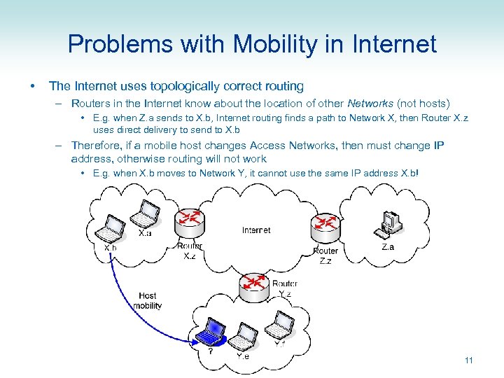 Problems with Mobility in Internet • The Internet uses topologically correct routing – Routers