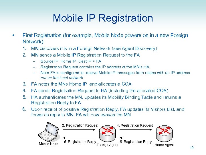 Mobile IP Registration • First Registration (for example, Mobile Node powers on in a