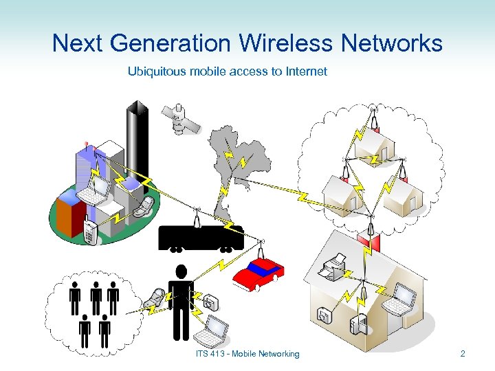 Mobile Networking Its 413 Internet Technologies And