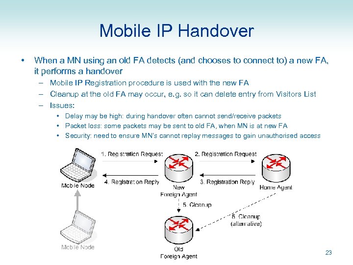 Mobile IP Handover • When a MN using an old FA detects (and chooses