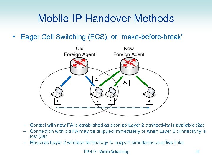 Mobile IP Handover Methods • Eager Cell Switching (ECS), or “make-before-break” 2 a 1