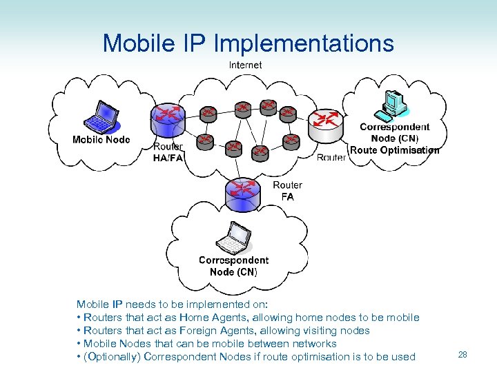Mobile IP Implementations Mobile IP needs to be implemented on: • Routers that act