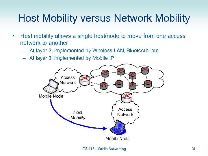 Host Mobility versus Network Mobility • Host mobility allows a single host/node to move