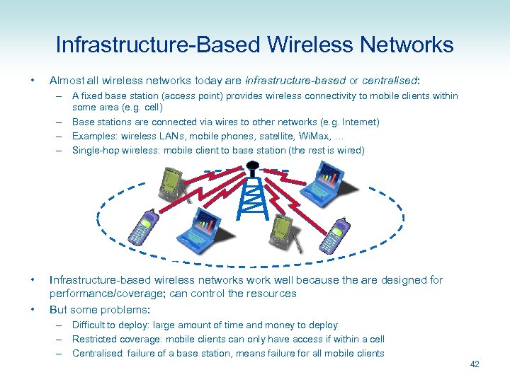 Infrastructure-Based Wireless Networks • Almost all wireless networks today are infrastructure-based or centralised: –