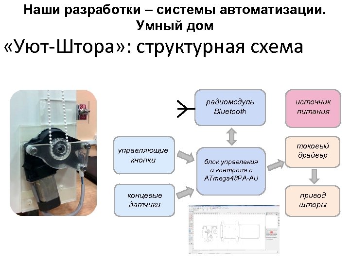 Наши разработки – системы автоматизации. Умный дом «Уют-Штора» : структурная схема радиомодуль Bluetooth управляющие