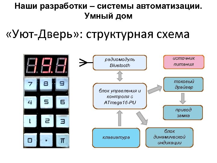 Наши разработки – системы автоматизации. Умный дом «Уют-Дверь» : структурная схема радиомодуль Bluetooth блок