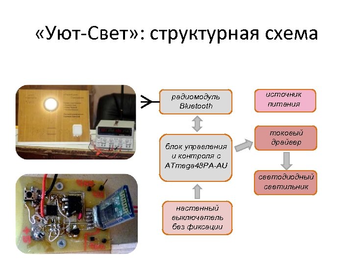  «Уют-Свет» : структурная схема радиомодуль Bluetooth блок управления и контроля с ATmega 48