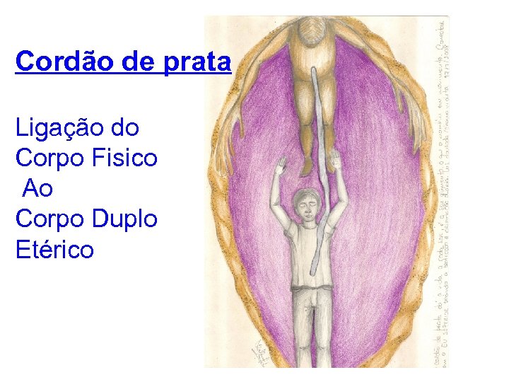 Cordão de prata Ligação do Corpo Fisico Ao Corpo Duplo Etérico 